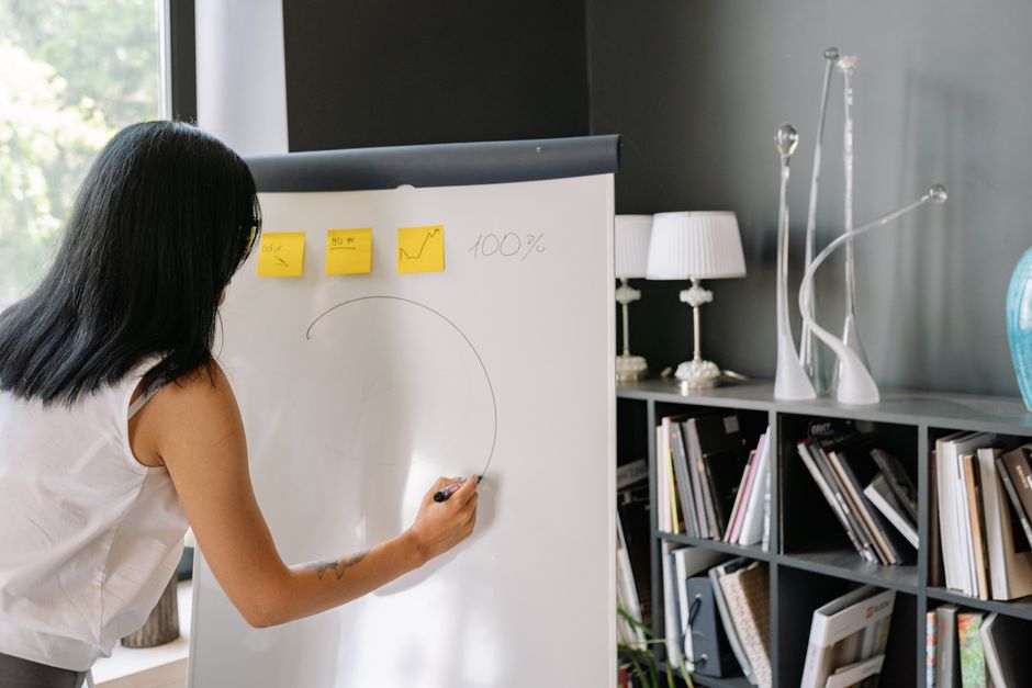 FID Fix: 5 Proven Strategies